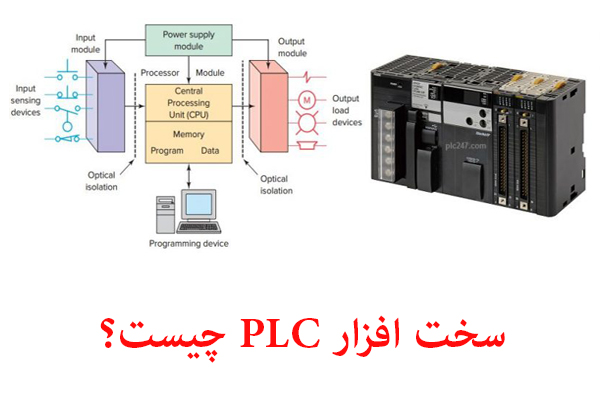 سخت افزار PLC